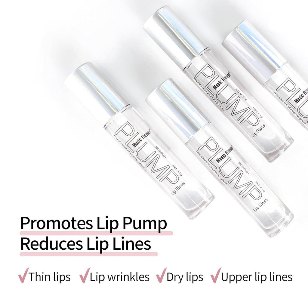 Lip Plumper, Softer and Fuller Lips, Moisturizing Lip Care with Clear Gloss Formula